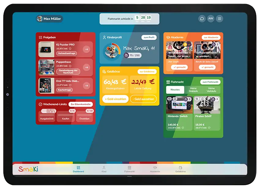 SmaKi Eltern Dashboard Online Flohmarkt
